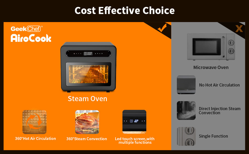 Geek Chef Steam Air Fryer Toast Oven Combo, 26 QT Steam
