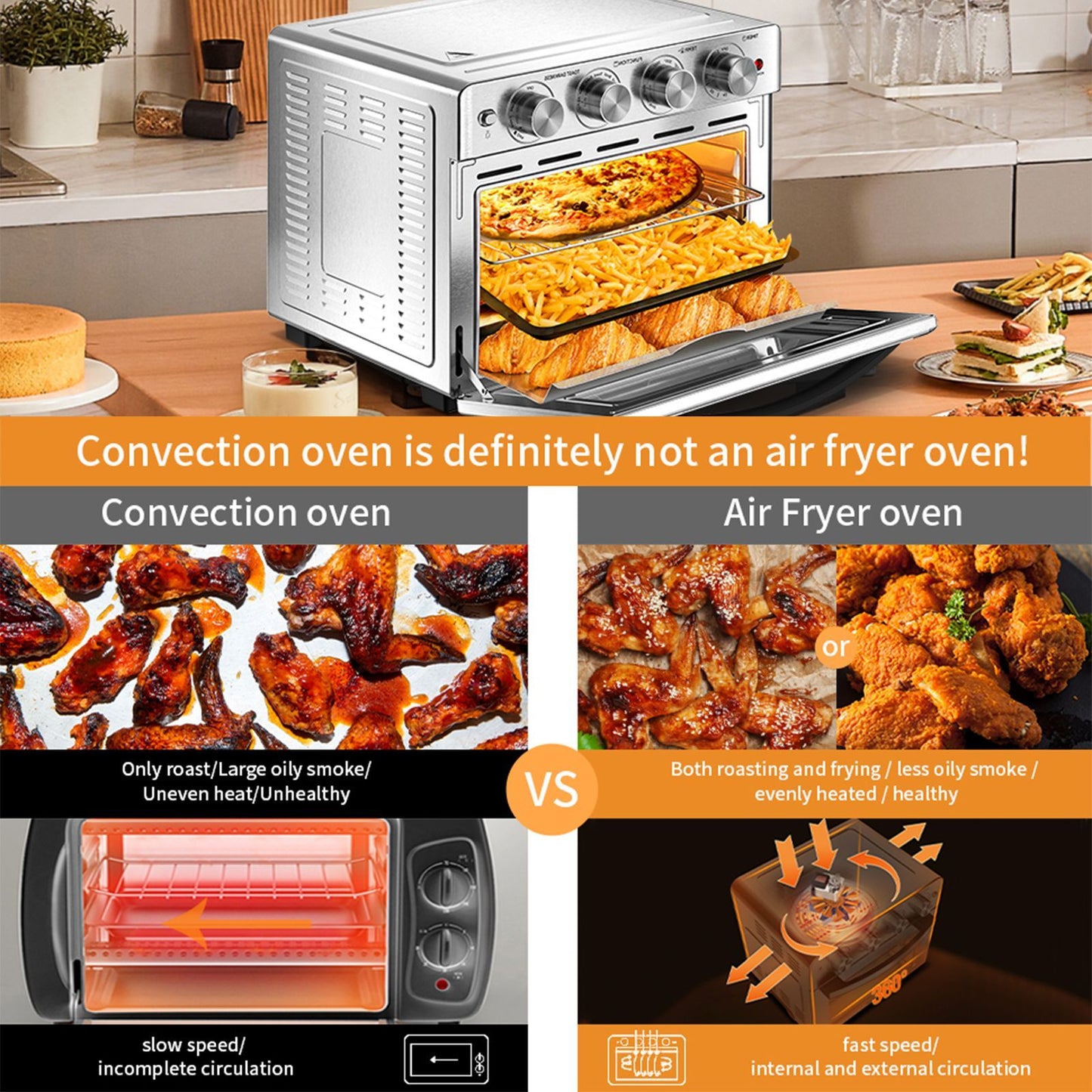 Comparison of convection oven and air fryer oven with food items and text overlay.