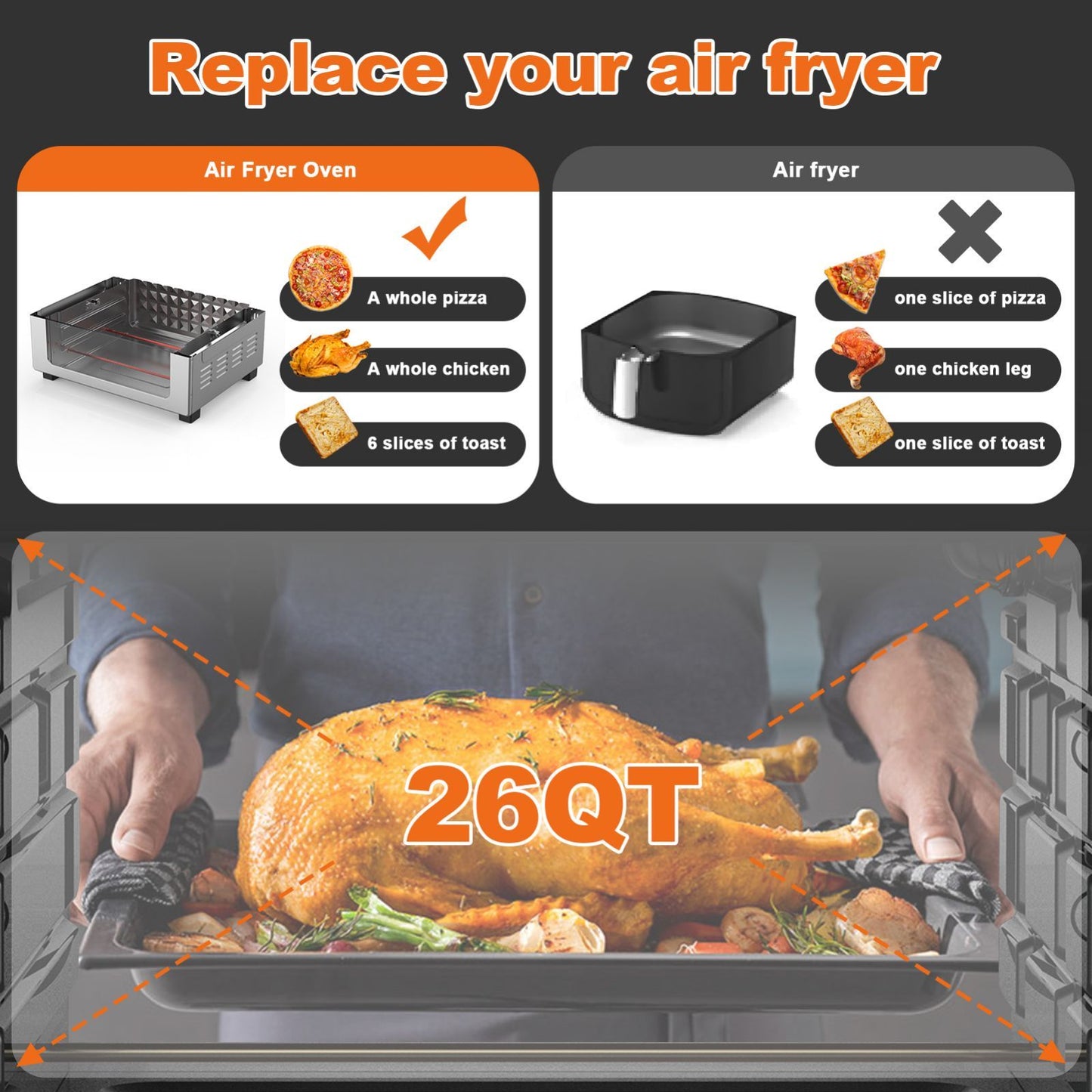 Comparison of air fryer and air fryer oven with a large roasted turkey inside the 26QT air fryer.