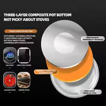 New Stainless Steel Pressure Cooker for Home Use