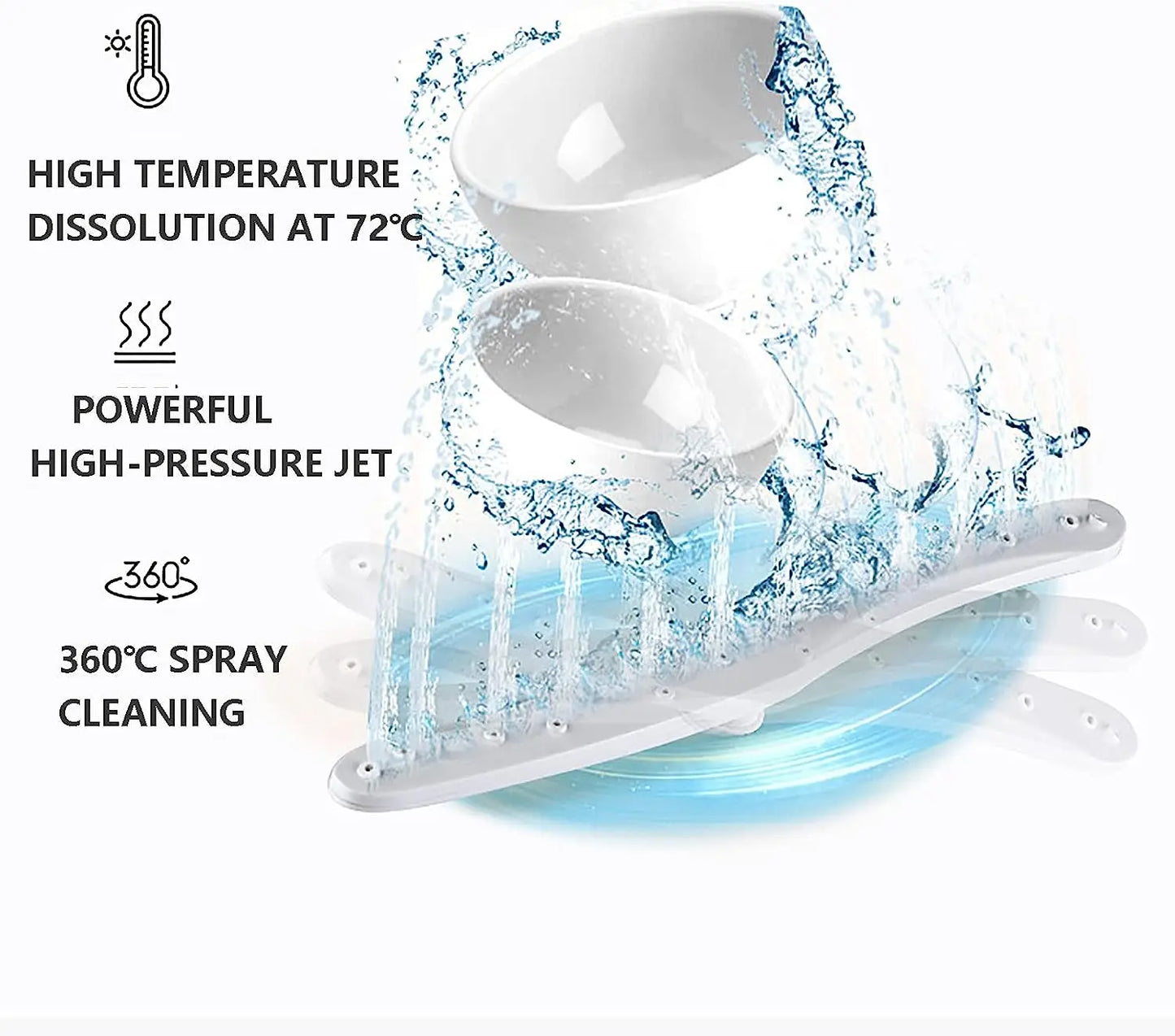 Small Desktop Automatic Intelligent Household Dishwasher