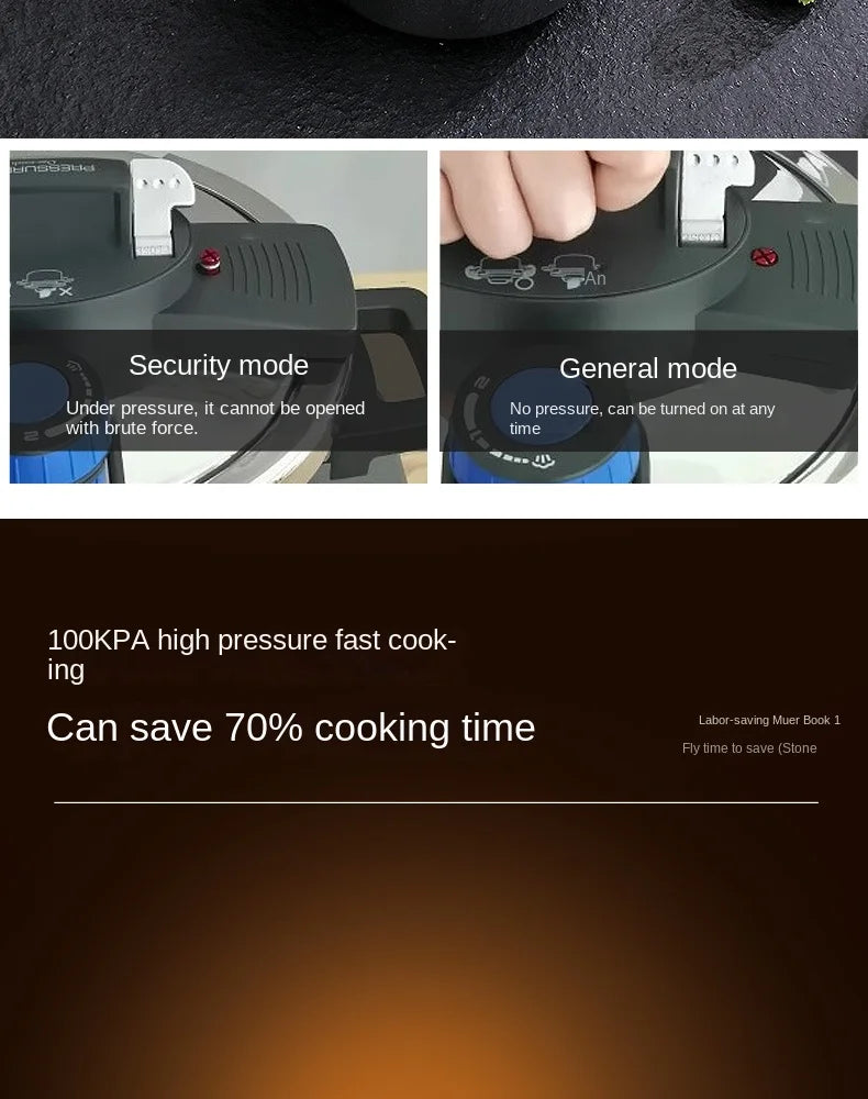 Stainless Steel Pressure Cooker, Thickening Pot Body, Explosion-proof Pressure Cooker, Domestic Gas Induction Cooker, 5.5 L, 6L