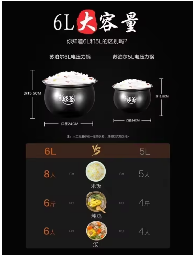 Electric pressure cooker new 6L large capacity smart reservation household electric pressure cooker